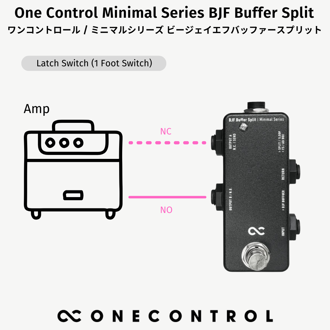 One Control - Minimal Series BJF Buffer Split