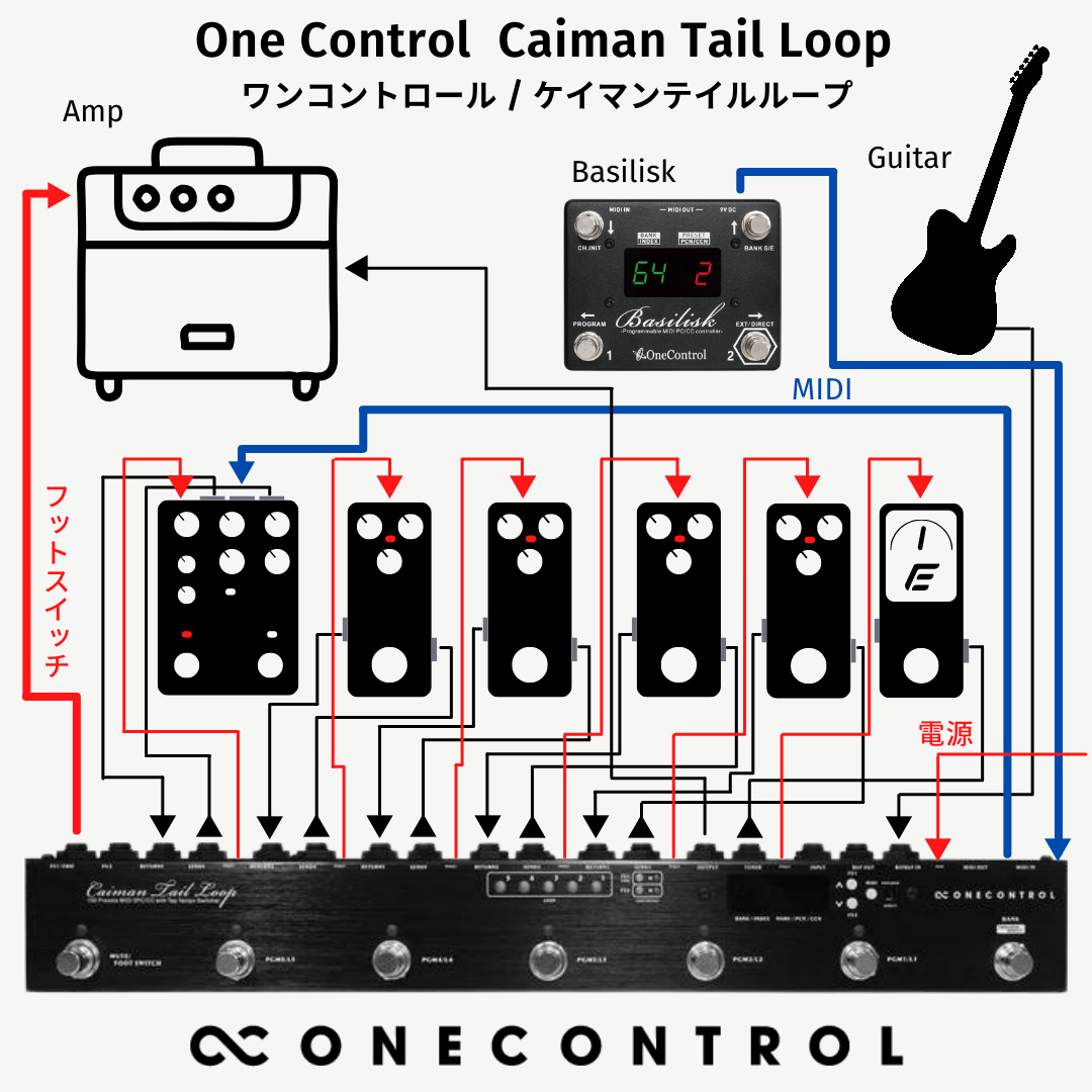 One Control - Caiman Tail Loop