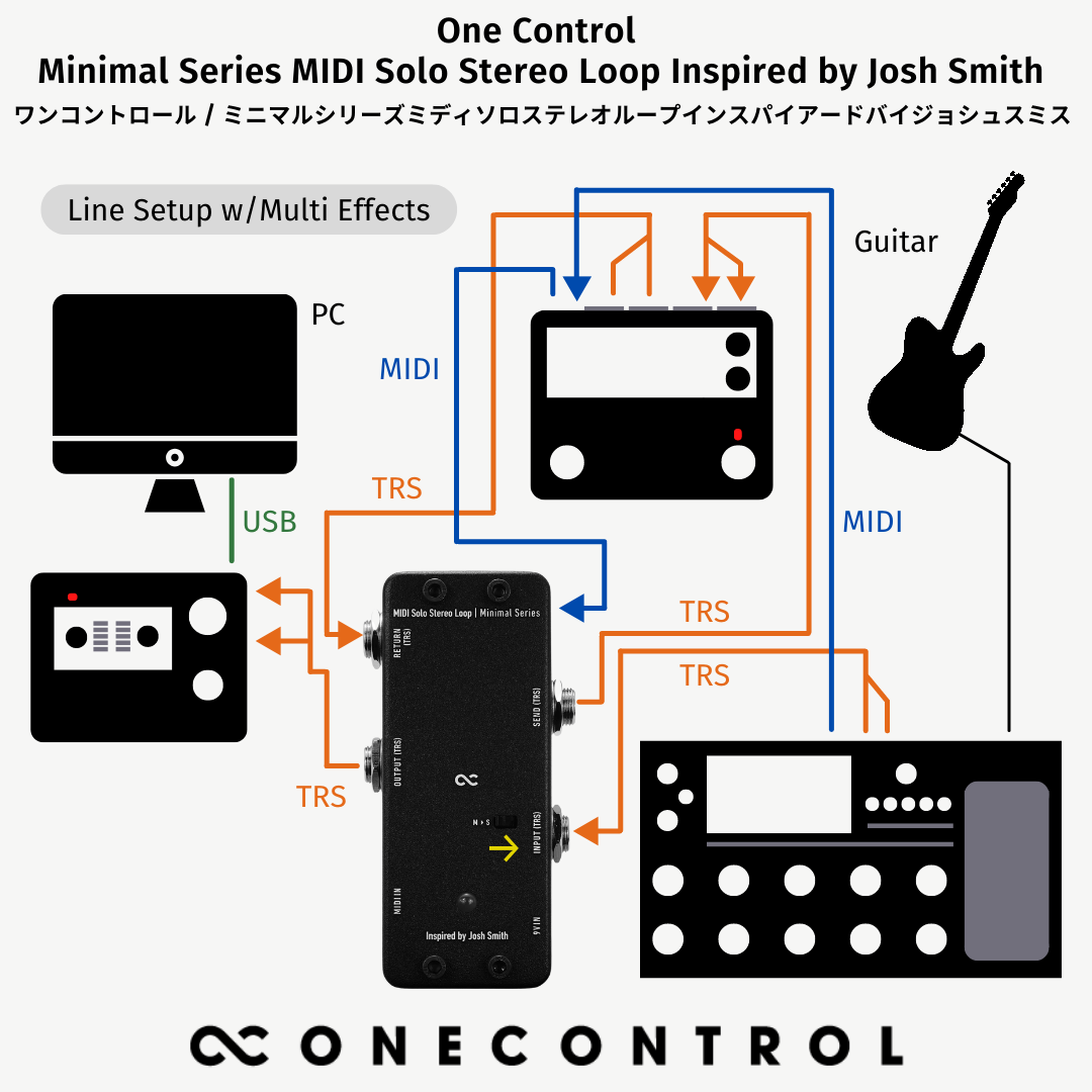 One Control/Minimal Series MIDI Solo Stereo Loop Inspired by Josh Smith