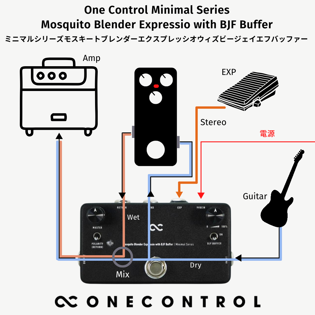 One Control - Minimal Series Mosquito Blender Expressio with BJF Buffer