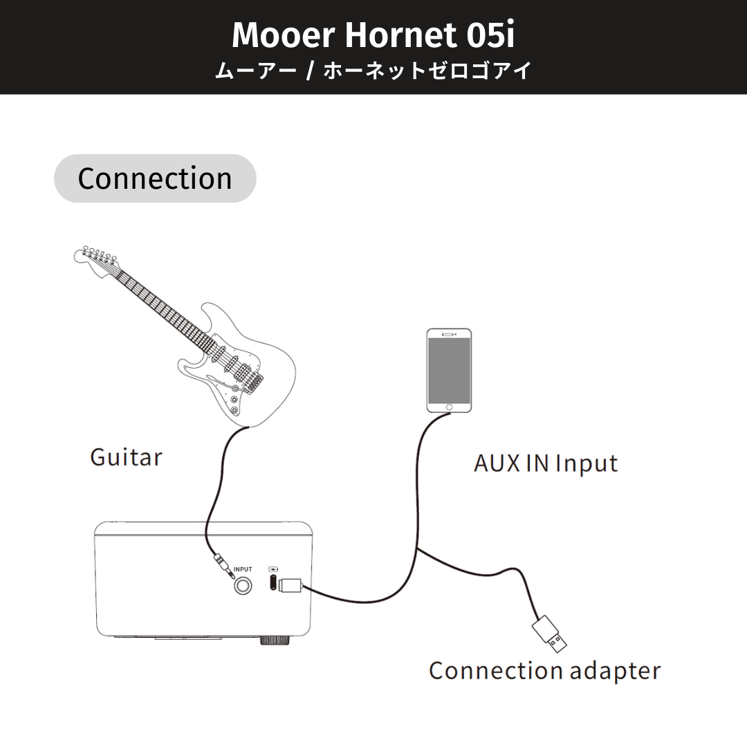 Mooer / Hornet 05i