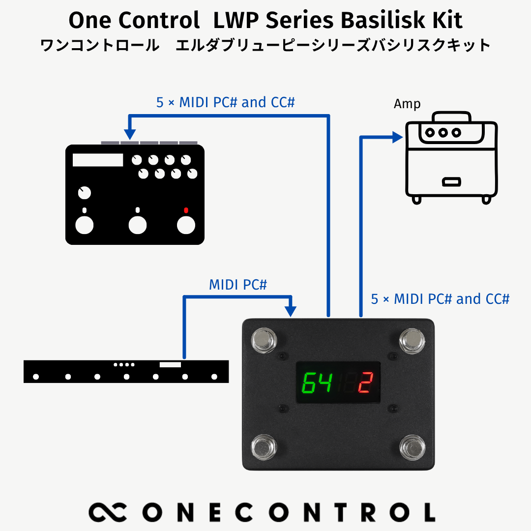 One Control - LWP Series Basilisk Kit