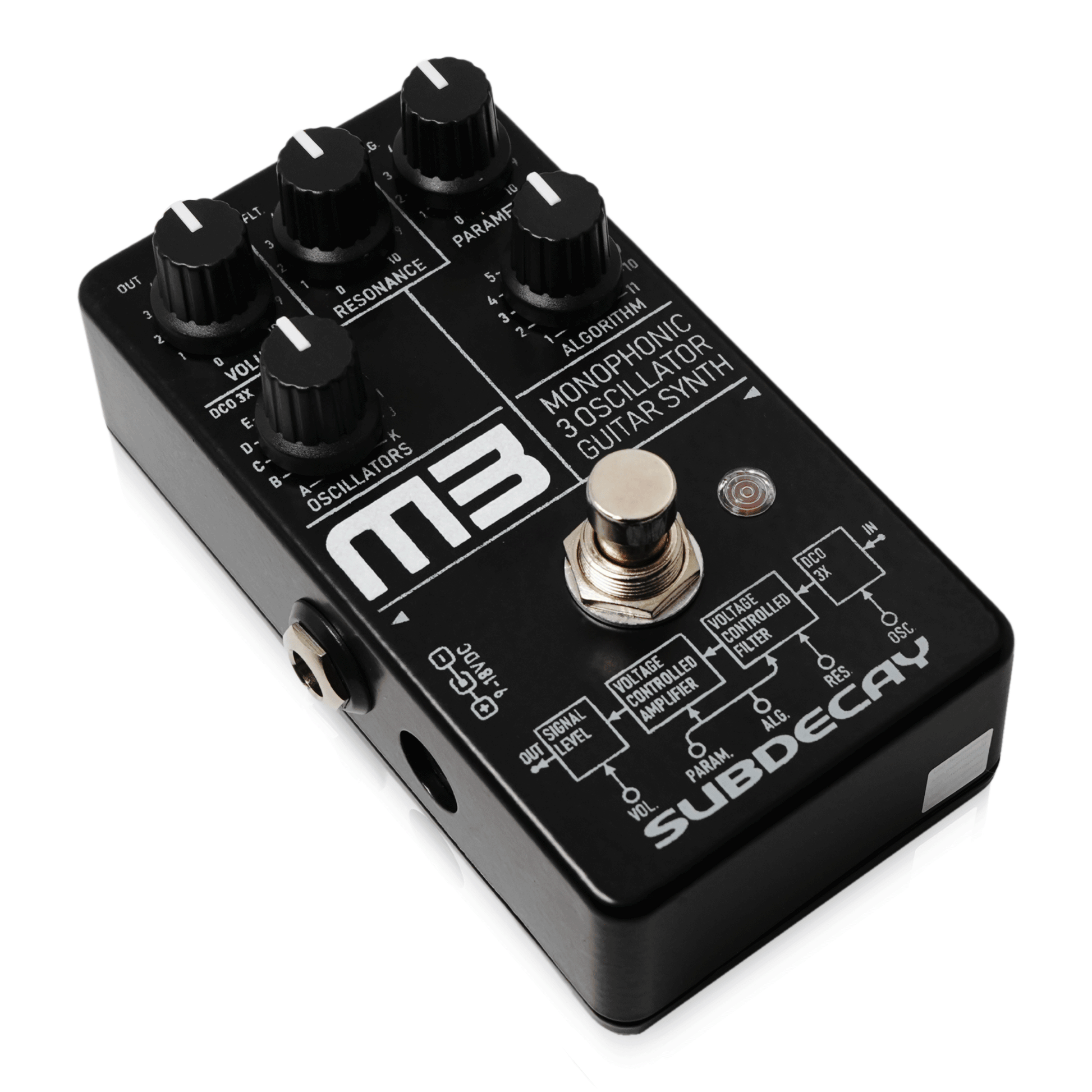 Subdecay - M3 – LEP INTERNATIONAL Subdecay - M3 – LEP INTERNATIONAL