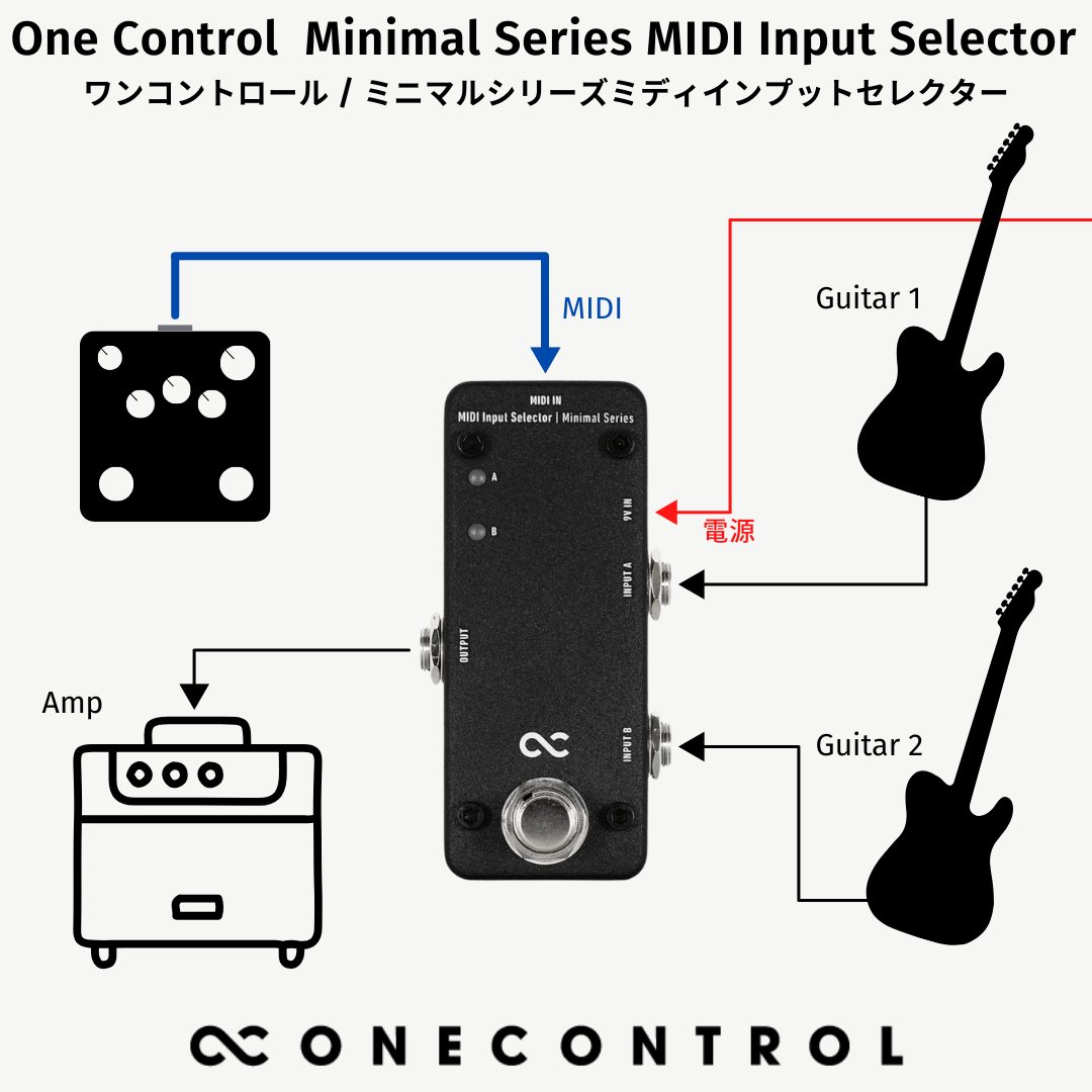 One Control - Minimal Series MIDI Input Selector – LEP INTERNATIONAL One Control - Minimal Series MIDI Input Selector – LEP INTERNATIONAL