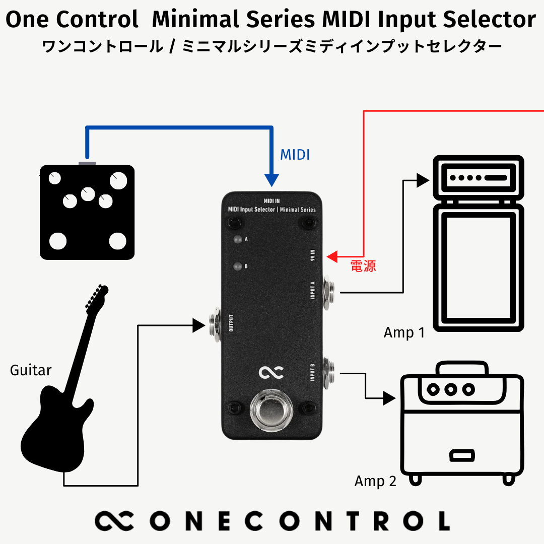 2点セット(LOOPとDUO) 新品未使用品 One Controlより2Loopスイッチャーが2機種登場 | ギタセレ