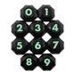 One Control - Octagon Footswitch Hat Numbers