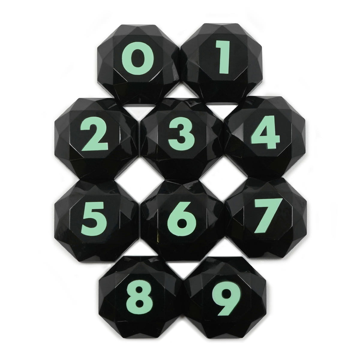 One Control - Octagon Footswitch Hat Numbers