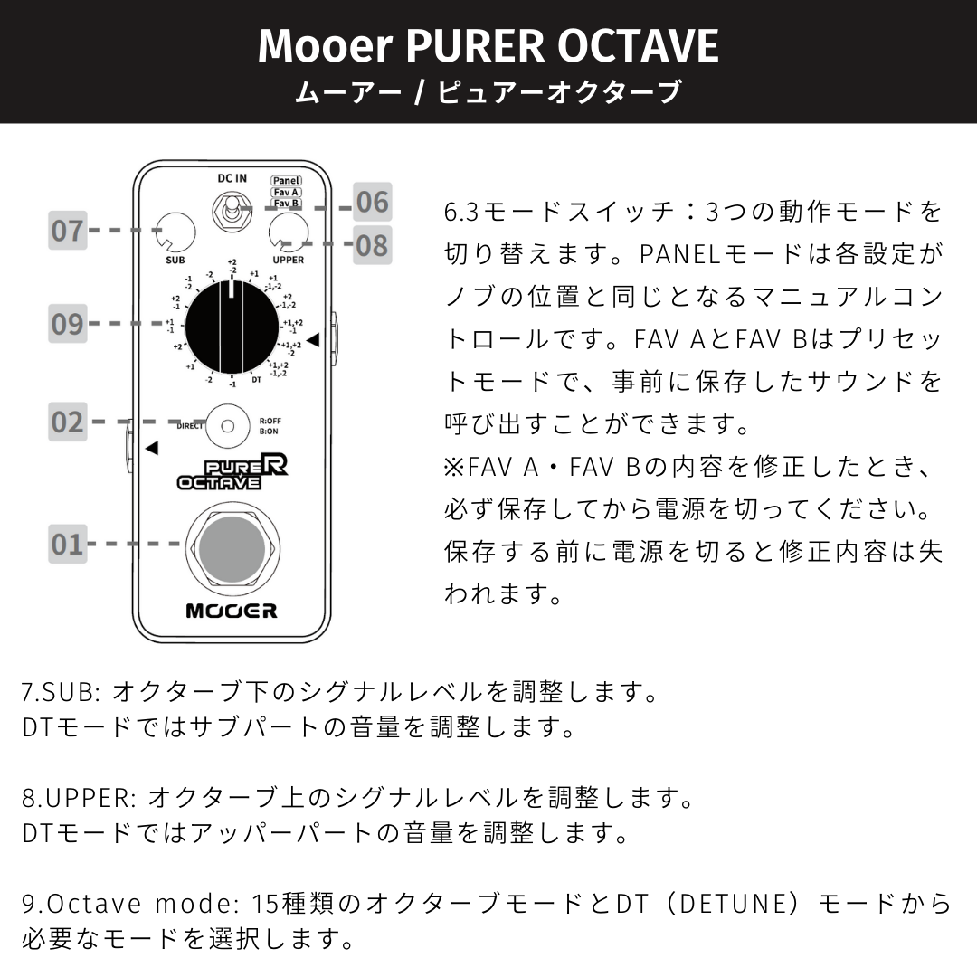 Mooer / PURER OCTAVE