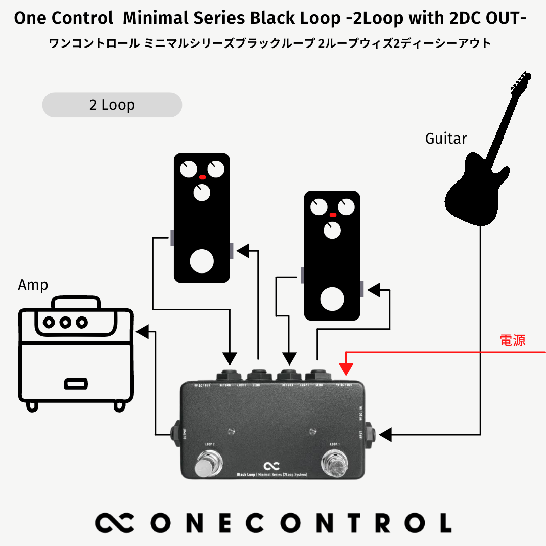 One Control/Minimal Series Black Loop