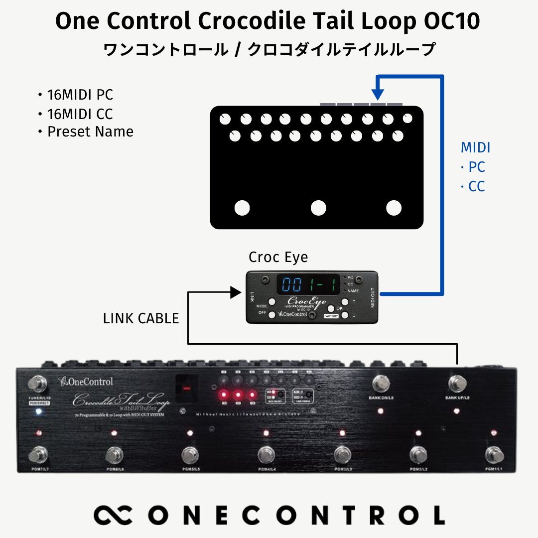 One Control / Crocodile Tail Loop OC10 – LEP INTERNATIONAL