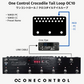 One Control / Crocodile Tail Loop OC10