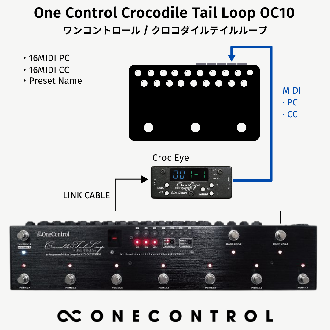 One Control / Crocodile Tail Loop OC10