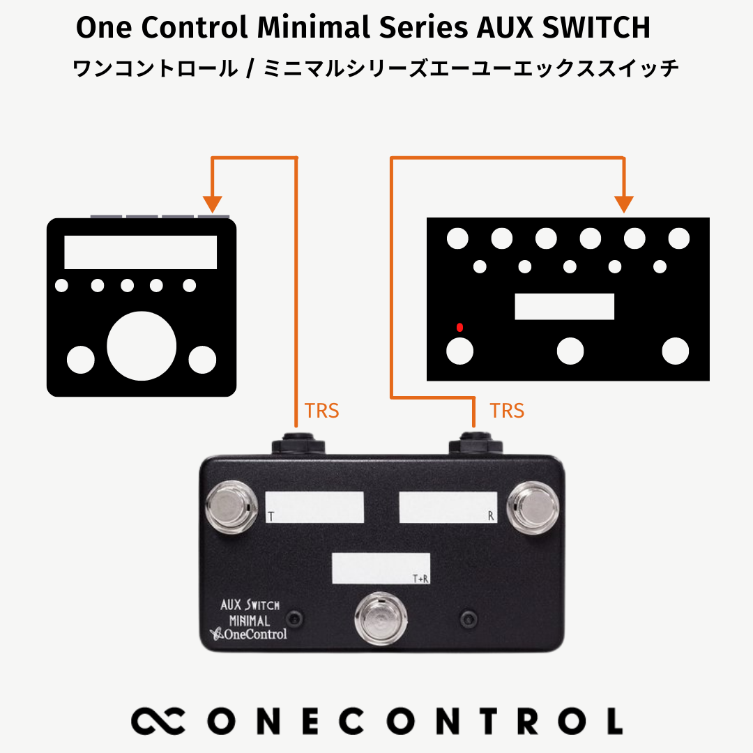 One Control/Minimal Series AUX SWITCH