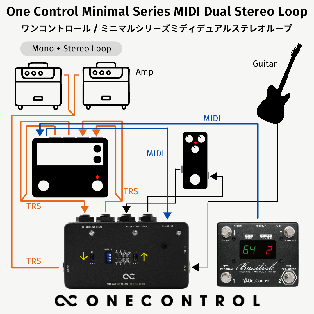 One Control/Minimal Series MIDI Dual Stereo Loop