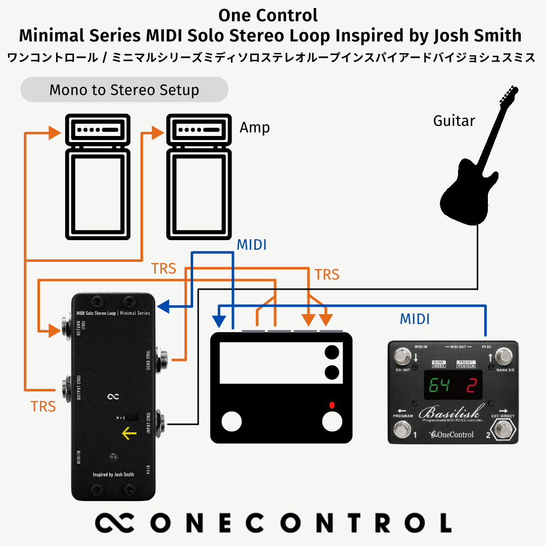 One Control/Minimal Series MIDI Solo Stereo Loop Inspired by Josh Smith
