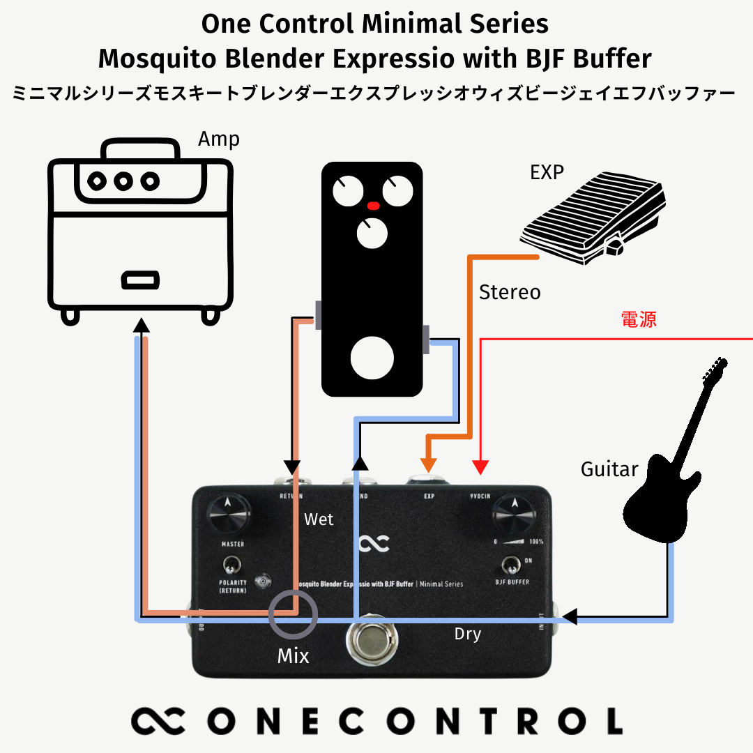 One Control/Minimal Series Mosquito Blender Expressio with BJF Buffer