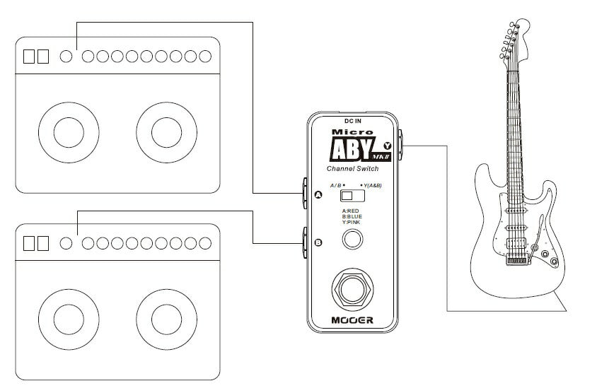 Mooer/Micro ABY MK II – LEP INTERNATIONAL