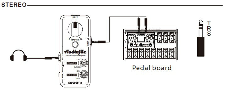 Mooer/Audiofile