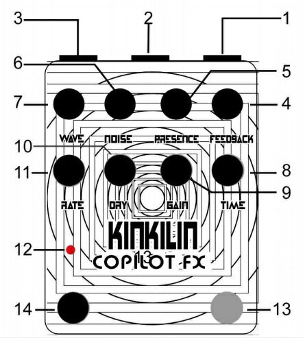 Copilot FX/Kinkilin